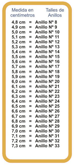 Tabla equivalencias medidas anillos